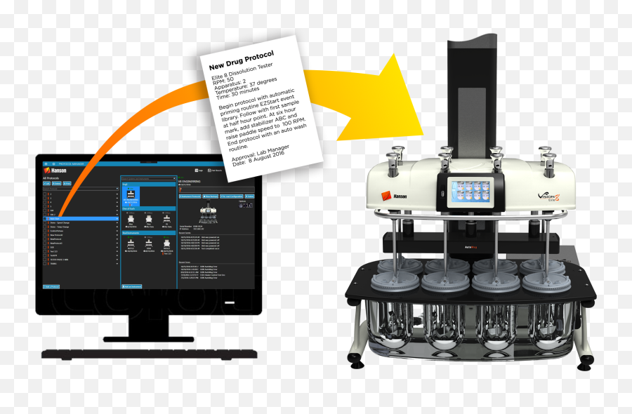 Teledyne Hanson Research Releases Vision Protocol Manager - Elite 8 Dissolution Png,Icon Automag