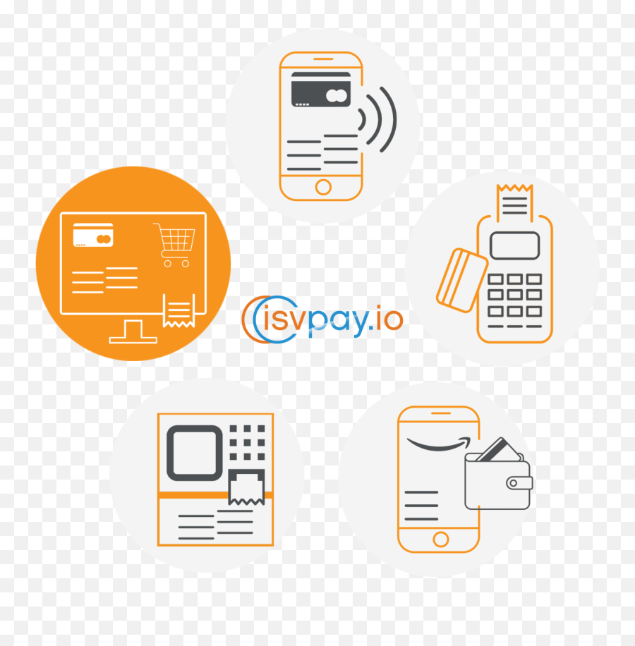 Solutions Page Isvpayio Png Online Transaction Icon