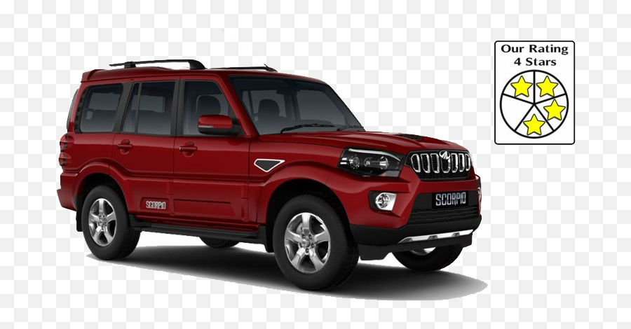 Red Scorpio Background Png Image - Mahindra Scorpio Red Colour,Scorpio Png