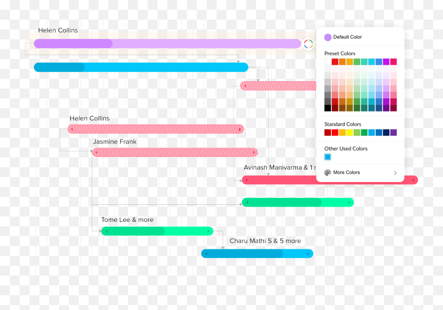 Free Online Gantt Charts Maker - Zoho Projects Statistical Graphics Png,Gantt Chart Icon