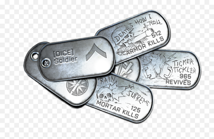 Download Dog Tag Png - Dices On Dog Tag,Dog Tags Png