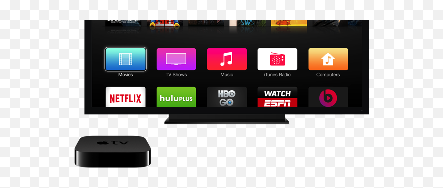 Tech Talk Videos - Apps Are On Apple Tv Png,Apple Tv Png