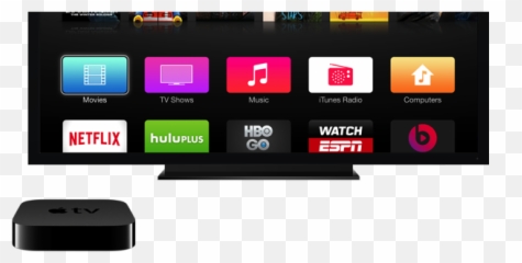 Tech Talk Videos - Apps Are On Apple Tv png