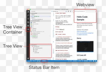 Visual Studio Code Extension Api - Vscode Extensions png