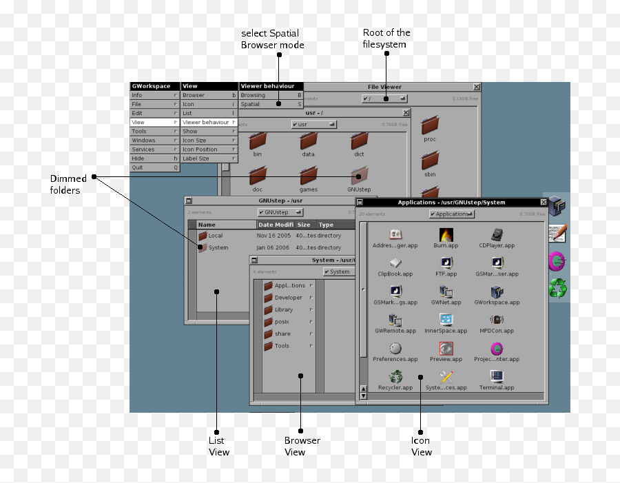 Gworkspace User Guide - Vertical Png,Ftp Folder Icon