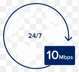 Itc Global - Circle png