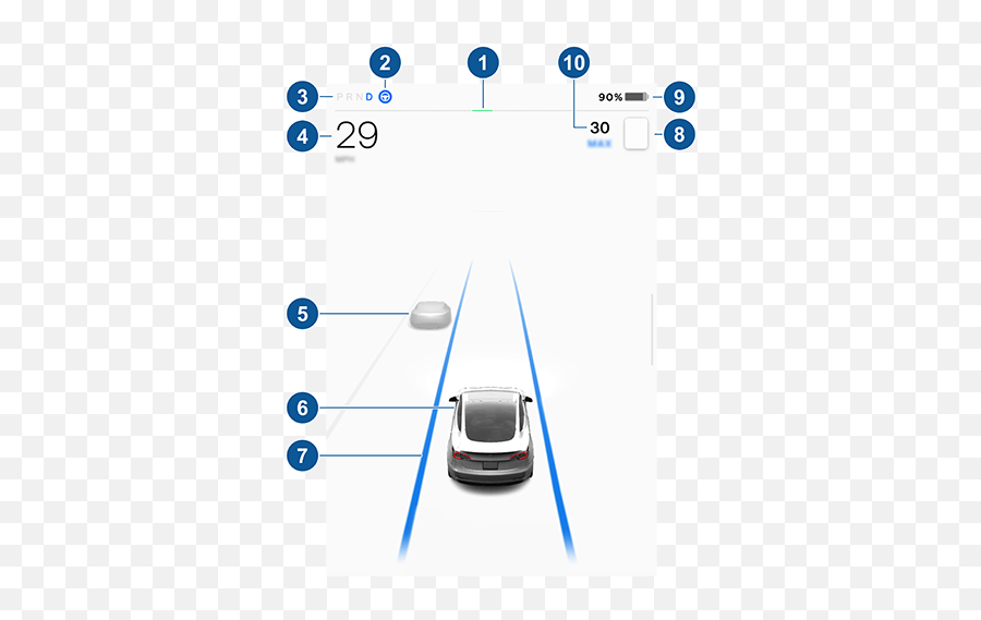 Car Status - Vertical Png,Green Icon With 3 Bars