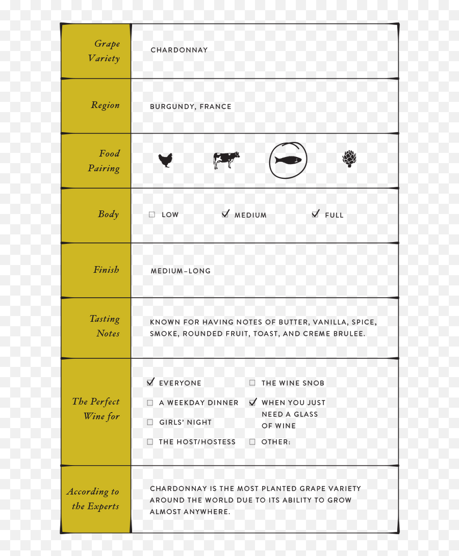 Meet Chardonnay Barrel Aged Edition U2013 Shop - Rewined Dot Png,Def Jam Icon Games