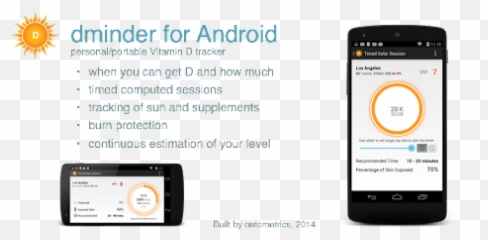 Dminder - Apps on Google Play Smart Device png