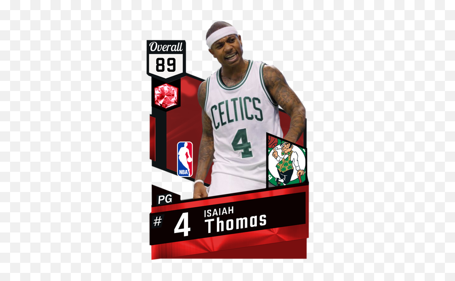 Isaiah Thomas Basketball Card Png - Eddie House Nba 2k,Isaiah Thomas Png