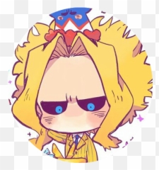 All Might Toshinori Yagi Bnha - Plus Ultra Happy Birthday Png,All Might Face Png