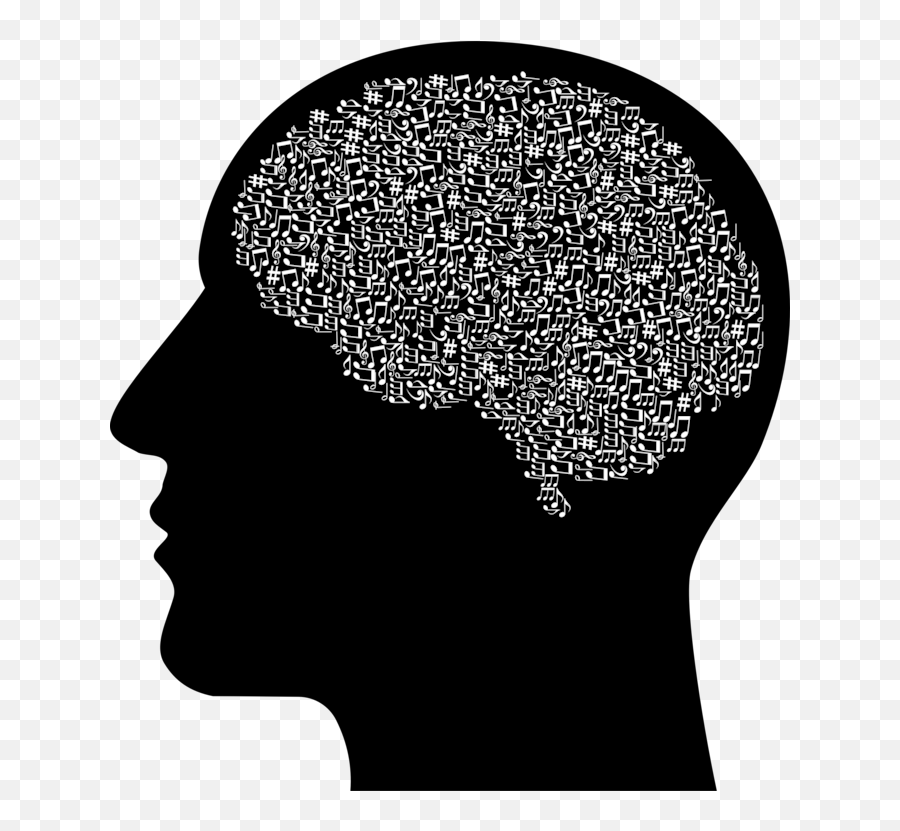 Human Behaviorheadsilhouette Png Clipart - Royalty Free Silhouette Brain,Human Png