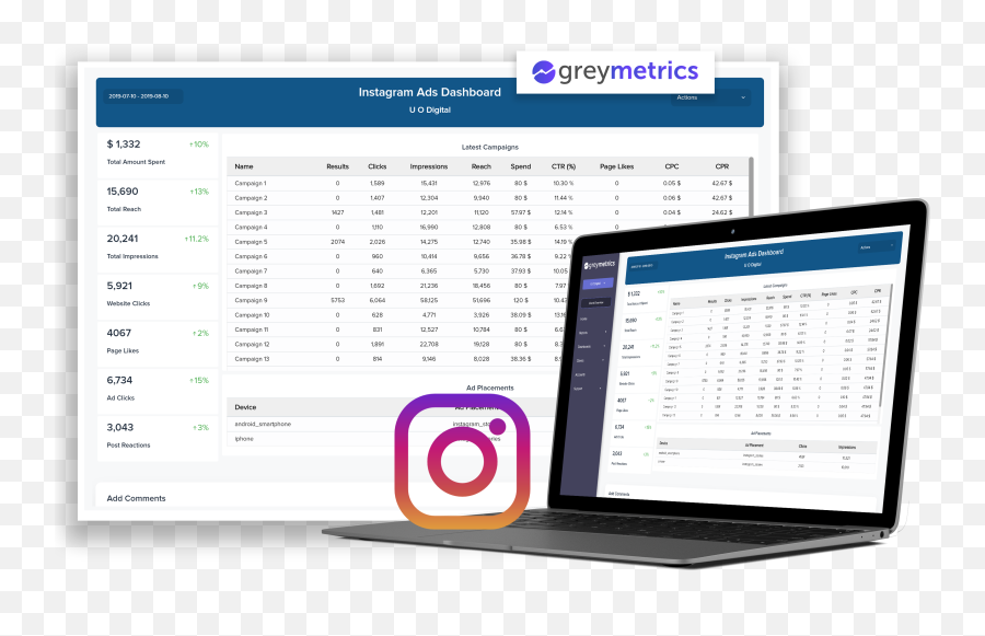 Instagram Ads Reporting Dashboard Tool Greymetrics - Linkedin Ads Dashboard Template Png,Instagram Web Icon