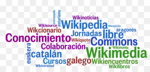 Nube Wikimedia - Social Media Background Png,Nube Png
