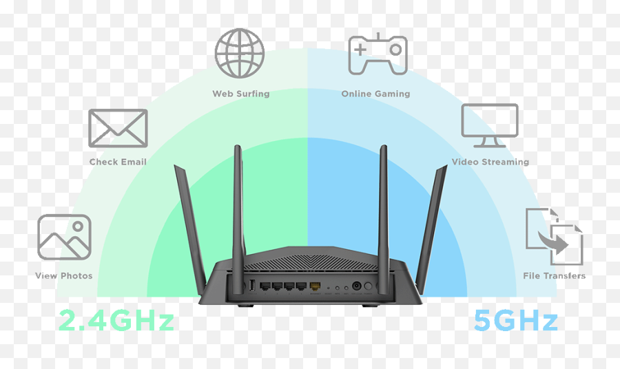 D - Link Router Dir2640 Wireless Ac2600 Dual Band Gigabit D Link Dir 2660 Ac2600 Exo Png,Dlink Icon