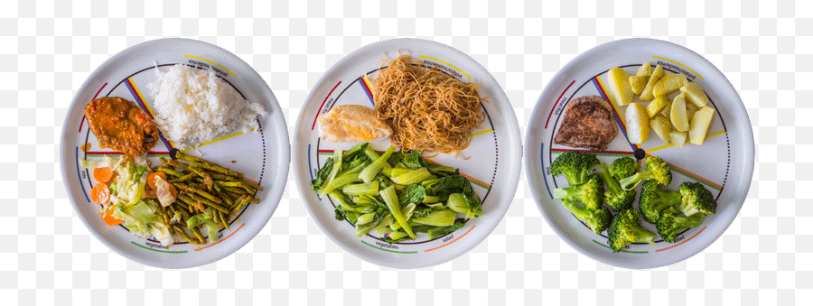 Ete Plate - Plates Of Food Gif Png,Empty Plate Png