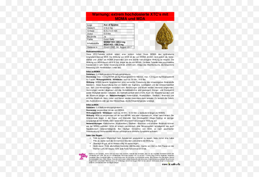 Drugsdataorg Formely Ecstasydata Test Details Result - Horizontal Png,Ace Of Spades Logo