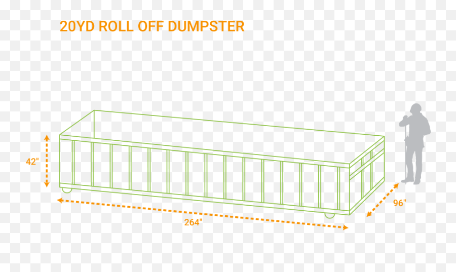 National Dumpster Rental For Construction Sites U0026 Events - Horizontal Png,Dumpster Transparent