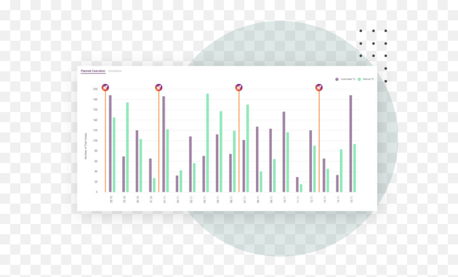 Itest - Statistical Graphics Png,Software Test Icon