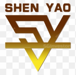 Shen Yao Share Price History Sgxa78 Investorsio - Holding Logo png