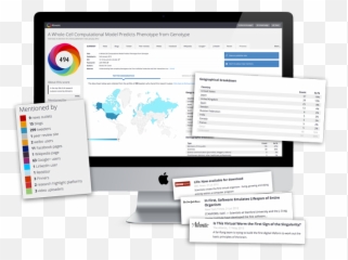 Altmetric For Publishers U2013 - Technology Applications Png,Soap Ui Icon