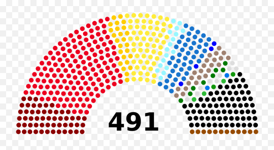 After Effects Cc Tricky Infographic - French Legislative Elections 2012 Png,Semi Circle Png