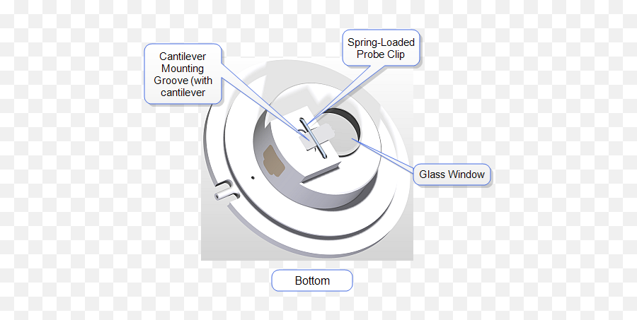Dimension Scanner Probe Holders - Language Png,Glass Window Icon