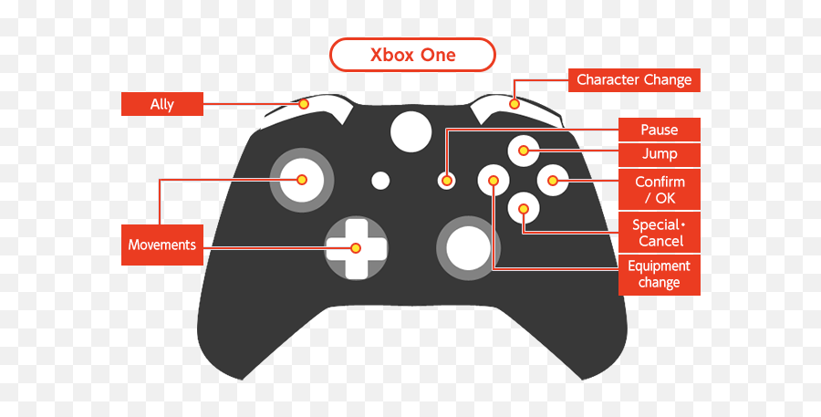 Stay Cool Kobayashi - Sanu0027s Web Manual Transparent Background Gaming Controller Clipart Png,Ps4 Game Has Pause Icon