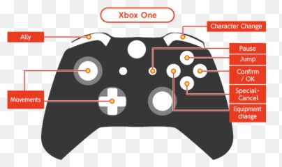 Stay Cool Kobayashi - SANu0027S WEB MANUAL Transparent Background Gaming Controller Clipart png