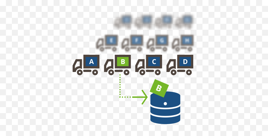 Supply Chain And Logistics Automation - Thinkautomation Png,Autorun Icon