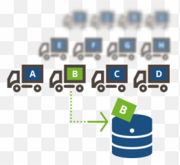 Supply Chain And Logistics Automation - ThinkAutomation png