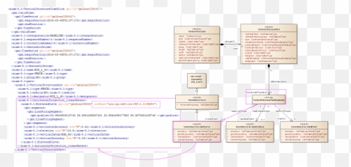 Confluence Mobile - AIXM Screenshot png