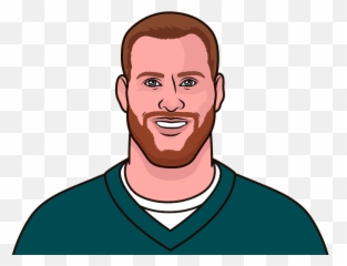 Carson Wentz Career Stats - Nick Foles Png,Carson Wentz Png