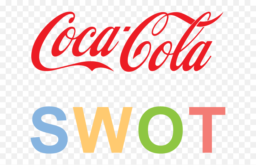 Coca Cola Swot Analysis 6 Key Strengths In 2020 - Sm Insight Swot Analysis Of Coca Cola Pdf Png,Coke Logo Png