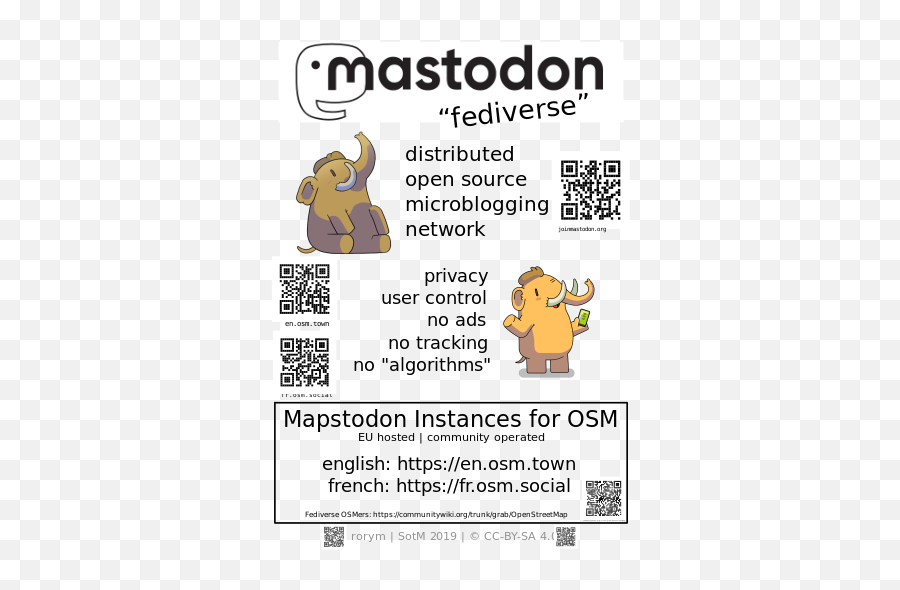 Mastodon - Cartoon Png,Mastodon Png