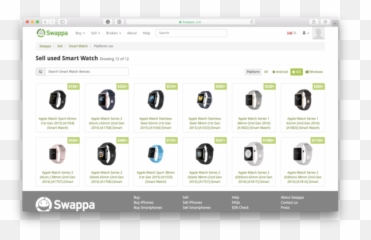 How To Sell Your Apple Watch Imore Png