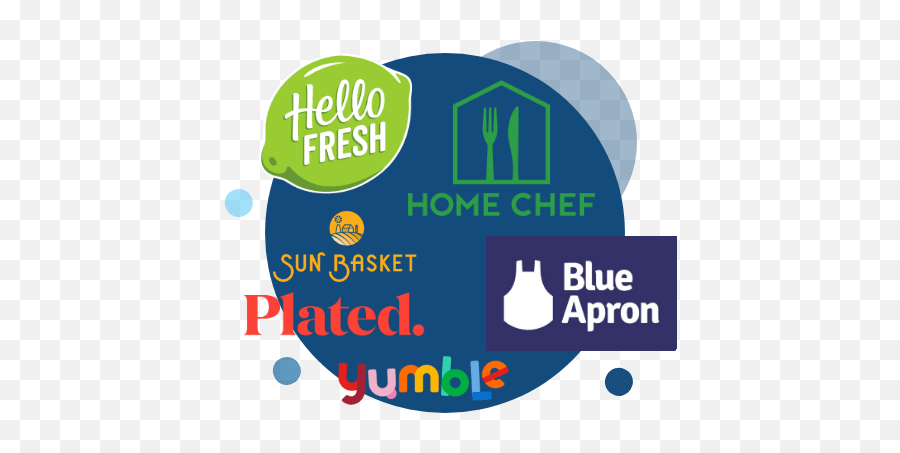Meal Kits Comparison Site - Blue Apron App Png,Hello Fresh Logo