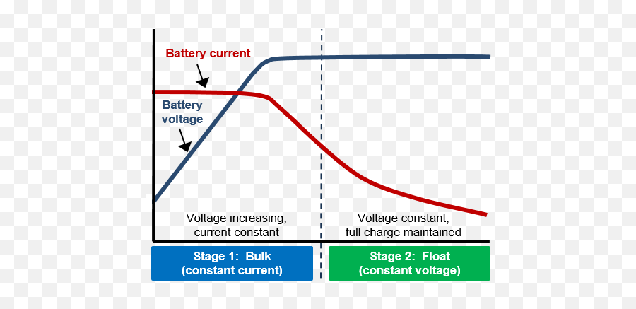 Why 18650 Battery Would Explode And How To Avoid That Png My Icon Show