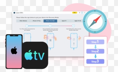 Leawo Iosfix - Repair iOStvOS system and bring your devices Apple Tv png