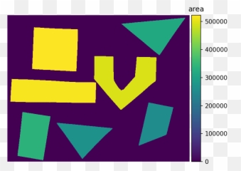 Image Processing With Python - Vertical png