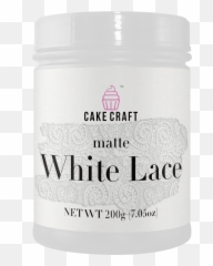 Cake Decorating Supplies Manufacturer Png