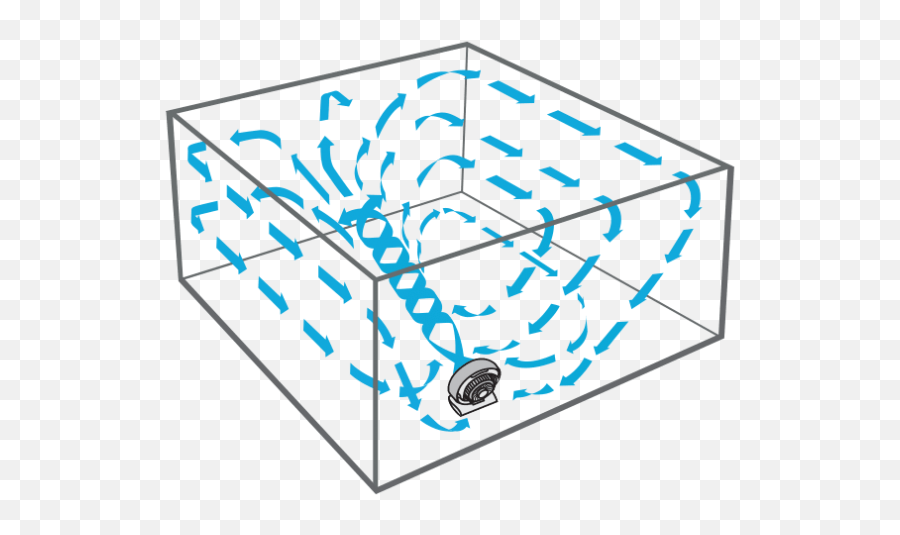 610dc Energy Smart Medium Air - Air Circulator Airflow Diagram Png,Airflow Icon 30 Review