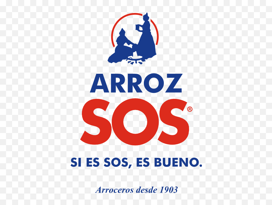Arroz Sos Logo Download - Logo Icon Png Svg Malba,Sos Icon