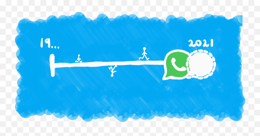 Whatsapp Or Signal U2014 Both Would You Switch How - Language Png,Signal Icon