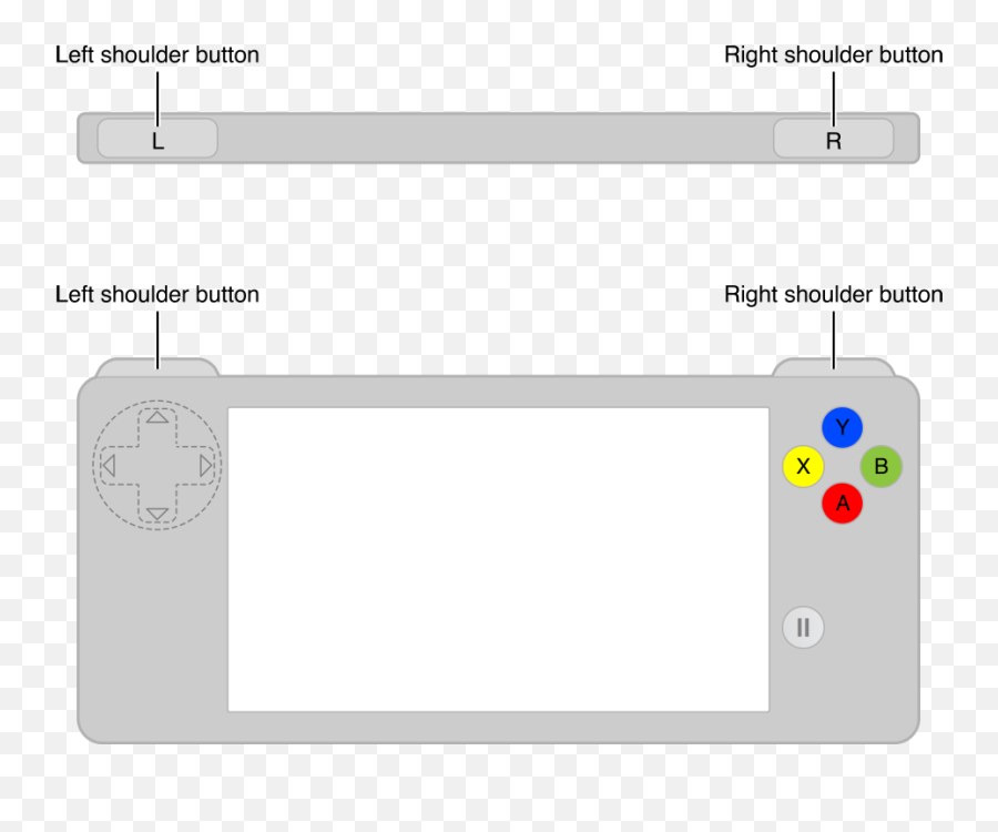 Iphone - Page 189 Of 263 9to5mac Portable Png,Apple Game Center Icon