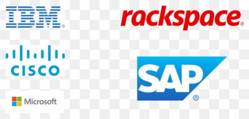 Global Business Intelligence Bi Market 2022 - 27 Sap Hybris png