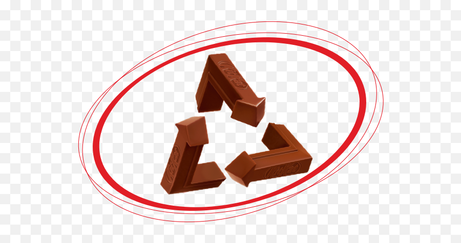 Give The Planet A Break Soft Plastics Recycling Kitkat Au - Language Png,Kitkat Icon Set