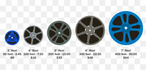 Pictures To Digital U2022 8mm And Super Film Dvd - Circle png