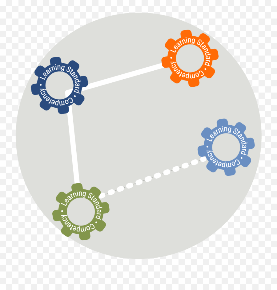 Competencies And Academic Standards Exchange Ims Global - Dot Png,Standardization Icon