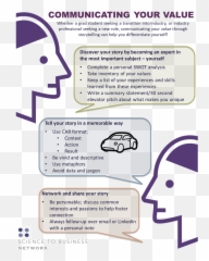 Communicating Your Value - For Adult png